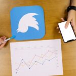 Bagaimana Twitter Bisa Menjadi Alat Branding yang Kuat untuk UMKM